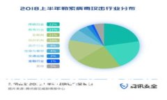 区块链在金融领域的优势分析：颠覆传统金融的